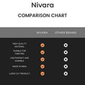 Comparison chart for China wooden fridge magnet - high quality MDF material, lightweight, laser cut, made in India vs other brands