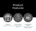Product features with icons and descriptions on a black and white background